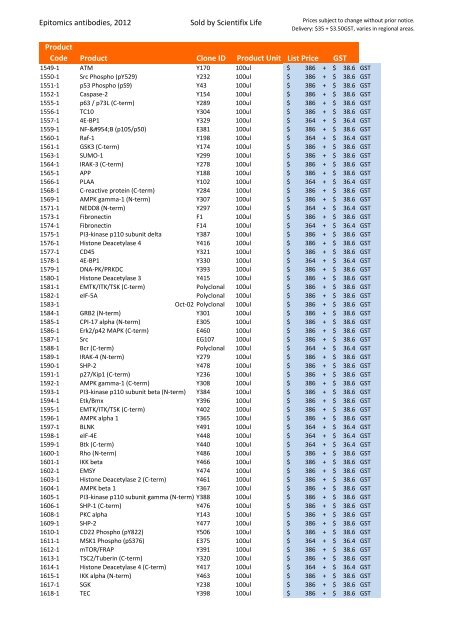 Epitomics antibodies, 2012 Sold by Scientifix Life Product Code ...