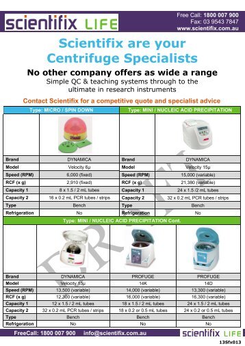 See the Scientifix centrifuge range