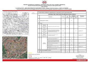 SAMUGHEO - Sardegna Territorio