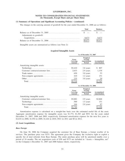 Annual Report 2007 - LivePerson