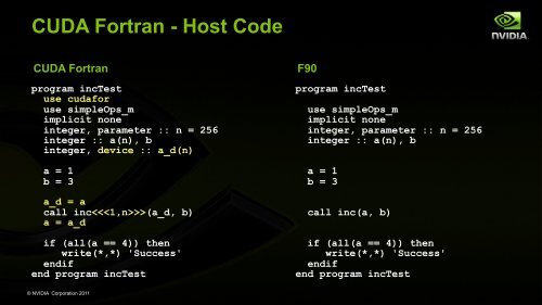 Parallel Programming with CUDA Fortran