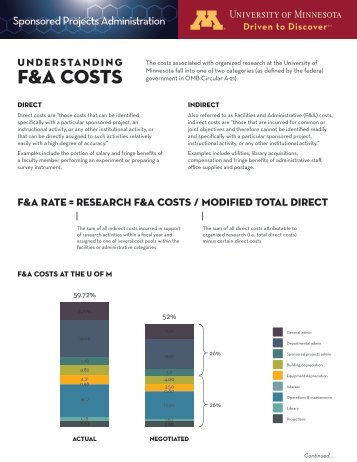 Understanding F&A Costs - Sponsored Projects Administration