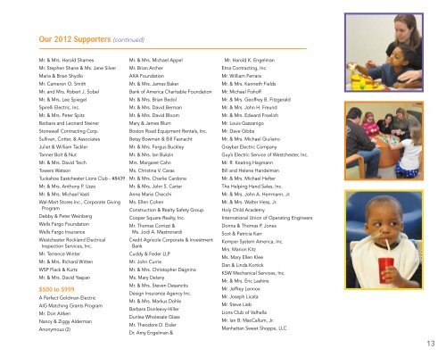 2012 Annual Report - Blythedale Children's Hospital