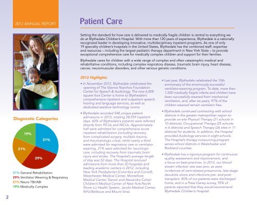 2012 Annual Report - Blythedale Children's Hospital