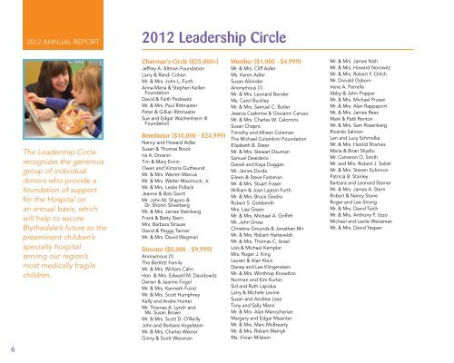 2012 Annual Report - Blythedale Children's Hospital