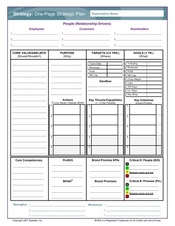 Strategy: One-Page Strategic Plan - Gazelles