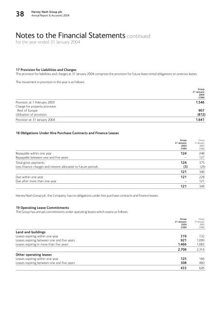 Annual Report & Accounts 2004 - Harvey Nash