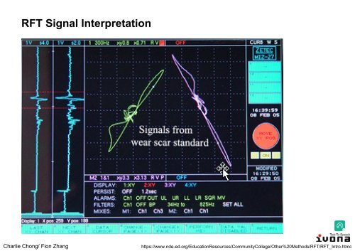 Electromagnetic Testing