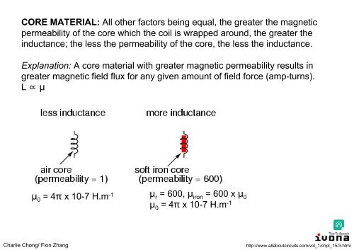 Electromagnetic Testing