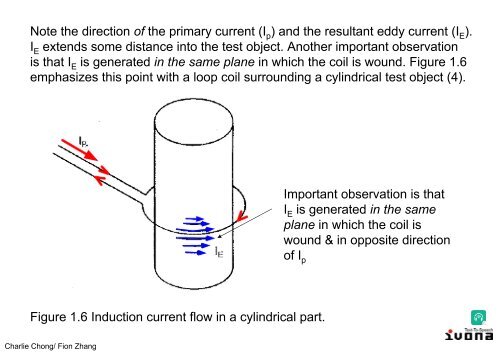 Electromagnetic Testing