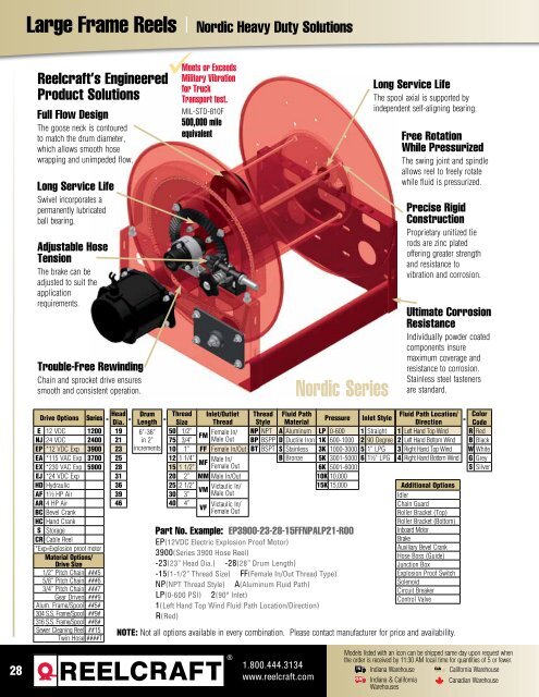 Reelcraft Catalog - Rowe Sales & Service Inc.