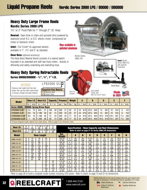 Reelcraft Catalog - Rowe Sales & Service Inc.