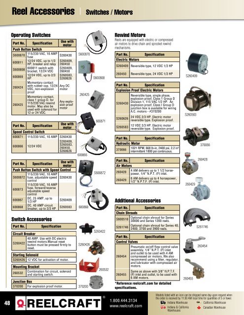 Reelcraft Catalog - Rowe Sales & Service Inc.