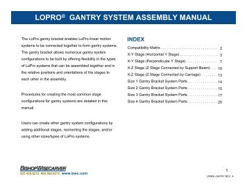 LOPRO® GANTRY SYSTEM ASSEMBLY MANUAL