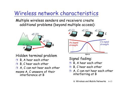 Chapter 6 Wireless and Mobile Networks - Network and Systems Lab