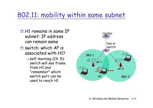 Chapter 6 Wireless and Mobile Networks - Network and Systems Lab