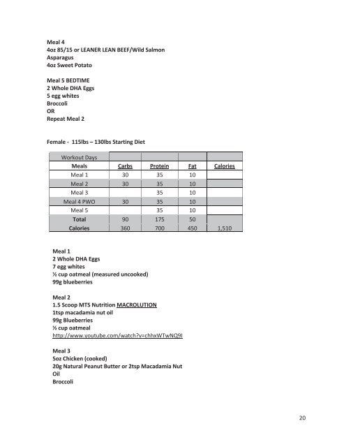 Fat-Loss-Factor-Book