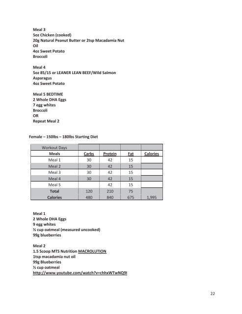 Fat-Loss-Factor-Book