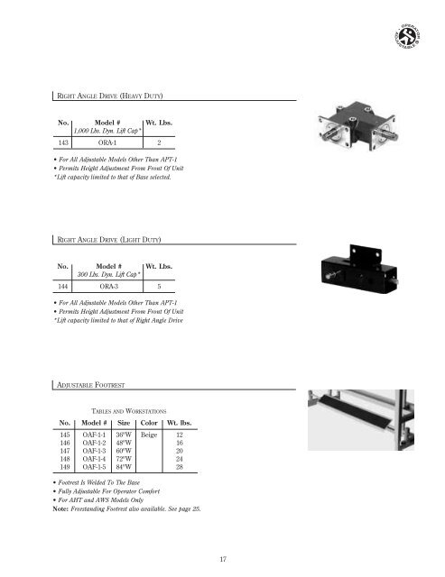 modular and custom-engineered ergonomic workstations