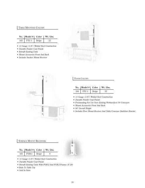 modular and custom-engineered ergonomic workstations