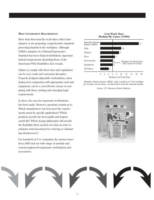 modular and custom-engineered ergonomic workstations