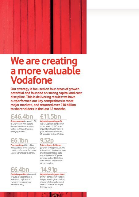 Vodafone Group Plc Annual Report for the year ended 31 March 2012