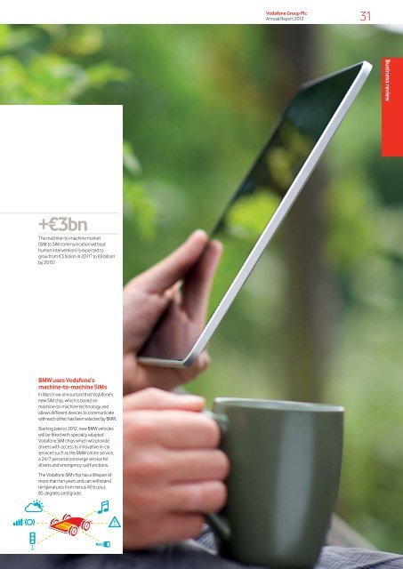 Vodafone Group Plc Annual Report for the year ended 31 March 2012