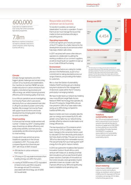 Vodafone Group Plc Annual Report for the year ended 31 March 2012