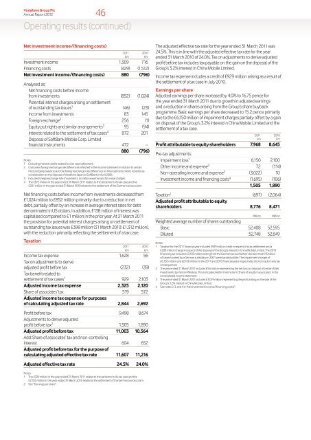 Vodafone Group Plc Annual Report for the year ended 31 March 2012