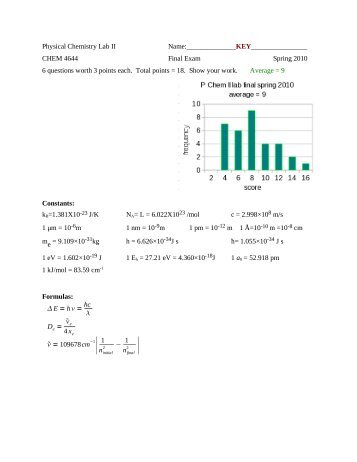 physical networking unit 1 lab 1 Lesson/unit title, networking fundamentals (1) the student demonstrates the professional standards/employability skills as required half-duplex, full-duplex) explain the types of topologies (physical and logical) lab 1: networking lab. physical networking unit 1 lab 1 Lesson/unit title, networking fundamentals (1) the student demonstrates the professional standards/employability skills as required half-duplex, full-duplex) explain the types of topologies (physical and logical) lab 1: networking lab.