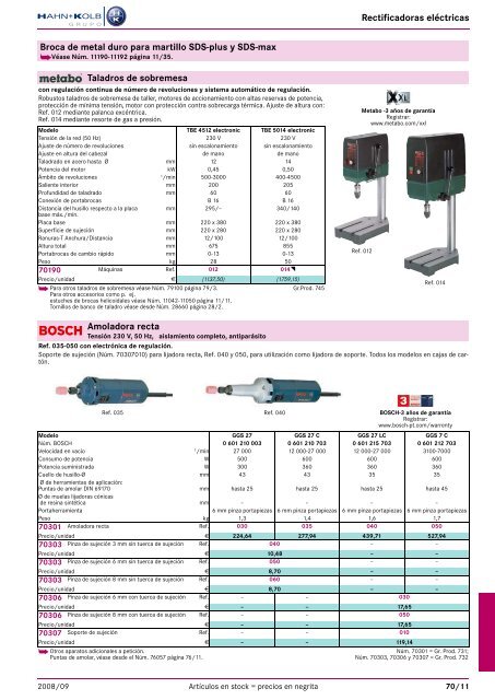 Download 8.82 MB - EN / Hahn+Kolb