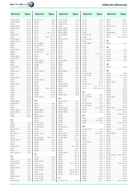 Download 762.80 kB - EN / Hahn+Kolb