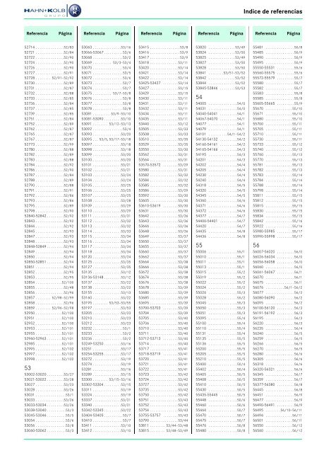 Download 762.80 kB - EN / Hahn+Kolb