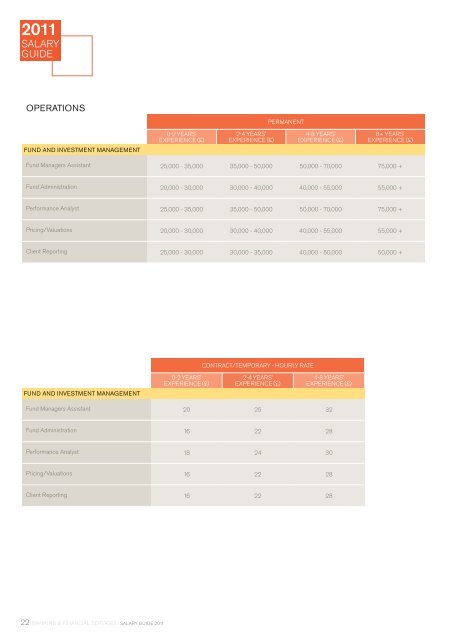 Banking & Financial Services Salary Survey - Hudson