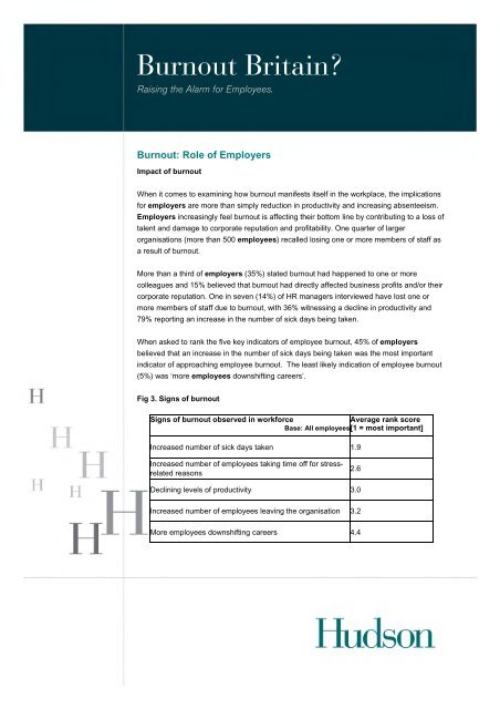 Burnout Britain: Raising the Alarm for Employers - Hudson
