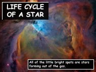 LIFE CYCLE OF A STAR