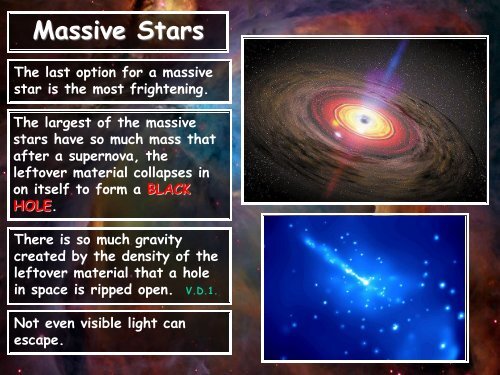 LIFE CYCLE OF A STAR