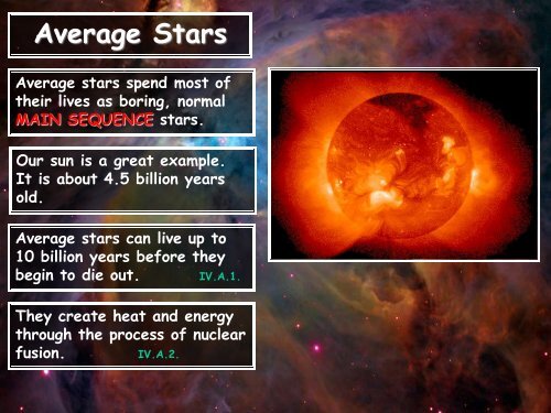 LIFE CYCLE OF A STAR