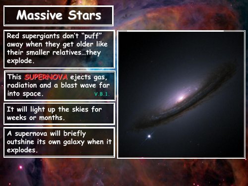 LIFE CYCLE OF A STAR