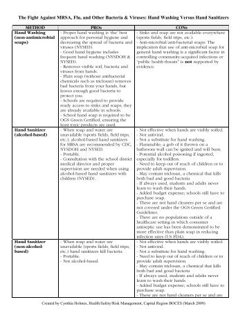 Hand Sanitizer Pros & Cons - Capital Region BOCES