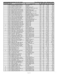 STAPLES BUSINESS ADVANTAGE LIST & NET PRICER Prices ...