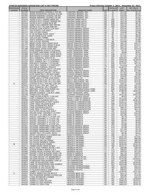 STAPLES BUSINESS ADVANTAGE LIST & NET PRICER Prices ...