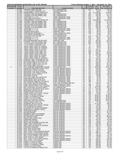 STAPLES BUSINESS ADVANTAGE LIST & NET PRICER Prices ...