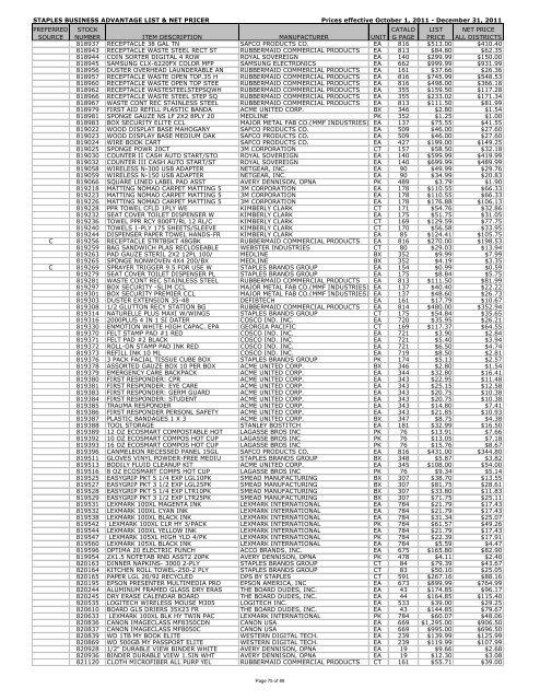 STAPLES BUSINESS ADVANTAGE LIST & NET PRICER Prices ...