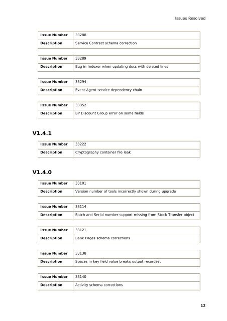 Download Release Notes - Orbis Software Ltd