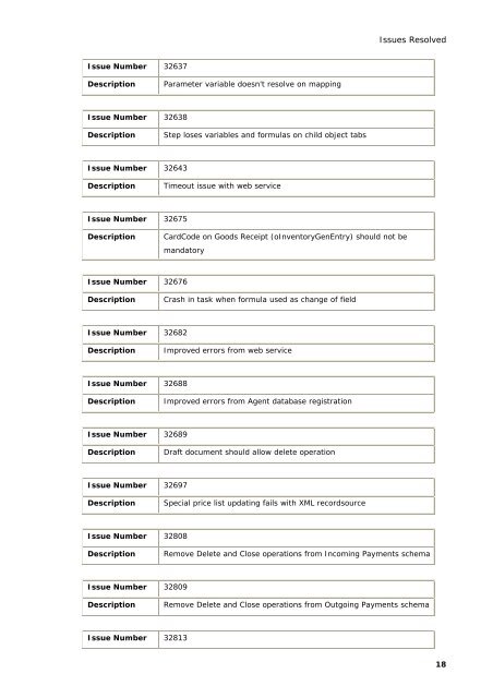 Download Release Notes - Orbis Software Ltd