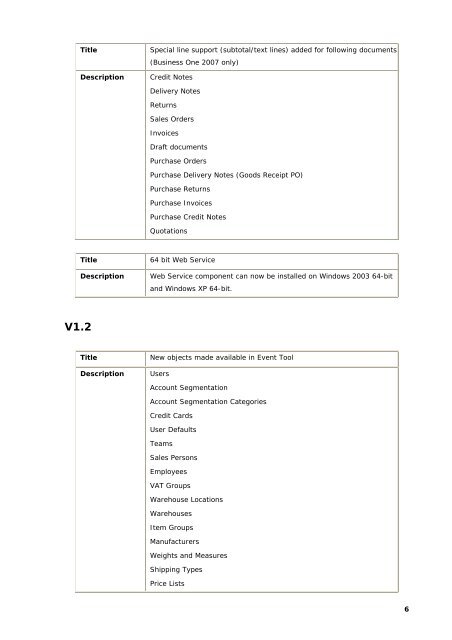 Download Release Notes - Orbis Software Ltd