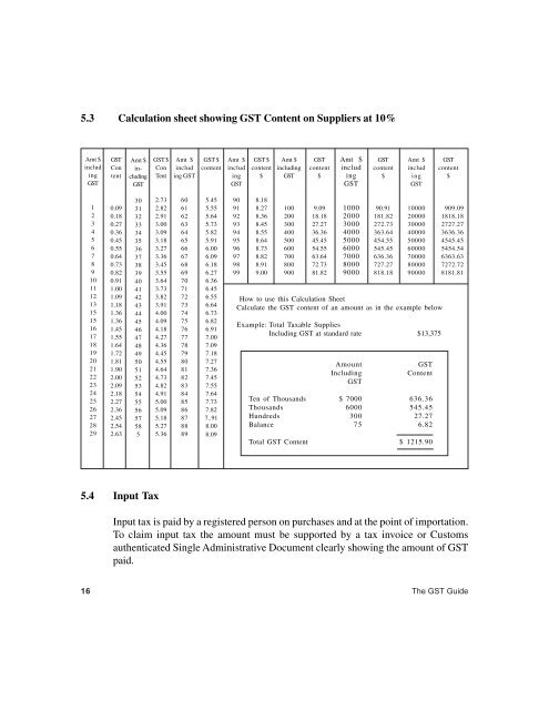 the gst guide.pmd - The Belize Department of General Sales Tax