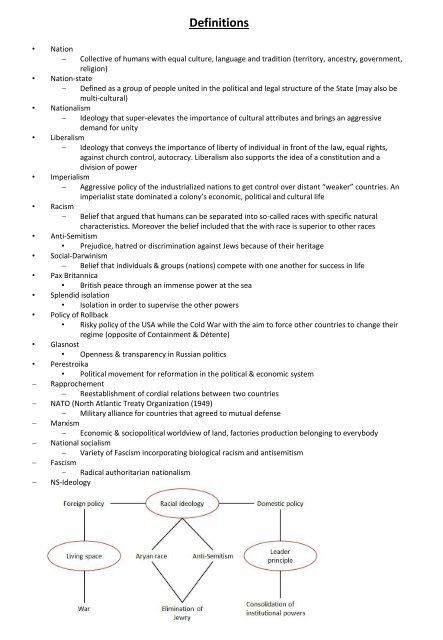 Zusammenfassung des bilingualen Geschichtsgrundkurses für das bilinguale Abitur