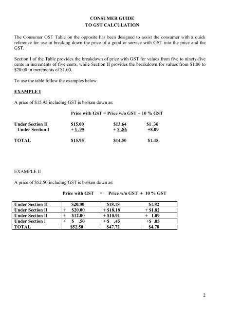 Consumer Guide to GST Calculation - The Belize Department of ...